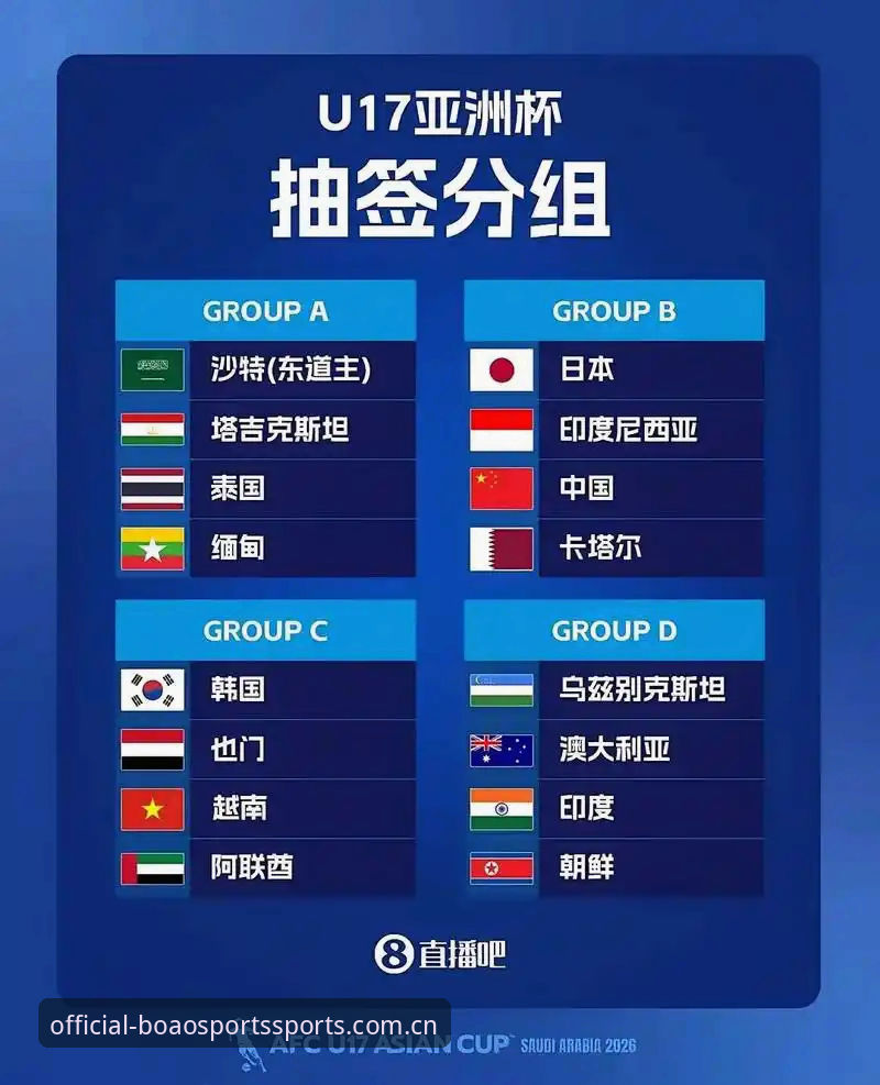 U17世界杯抽签揭晓，中国男女足如何应对挑战？在博澳体育平台体验赛事新视角